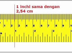 3 Cm Sama Dengan Berapa Mm