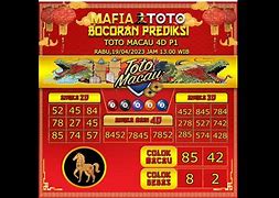 Mafiatoto Rtp Login Online Casino Hari Ini